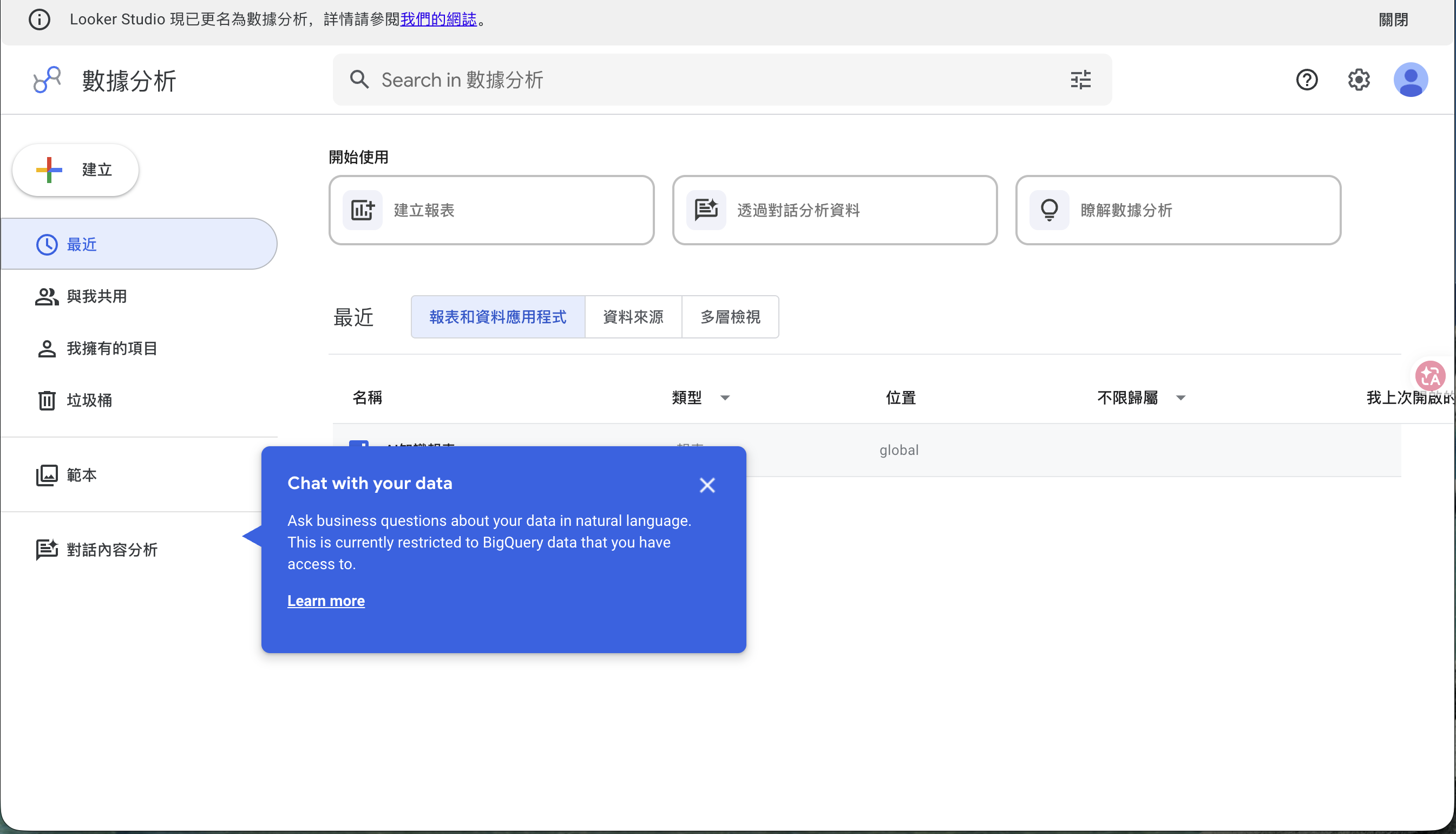 Looker Studio(數據分析)首頁,左側導覽與最近項目